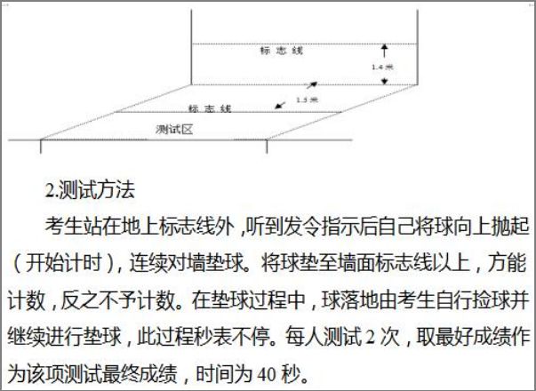 篮球体力技巧没用怎么办_没体力的篮球技巧_篮球体力技巧没过怎么办